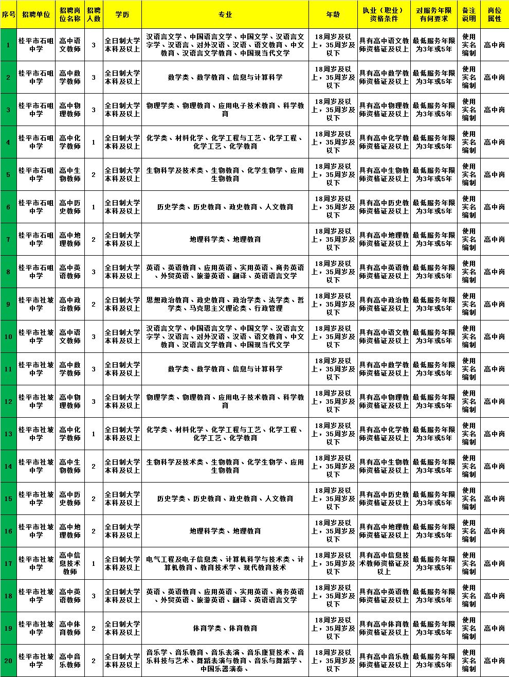 关岭布依族苗族自治县康复事业单位最新招聘信息及其社会影响分析