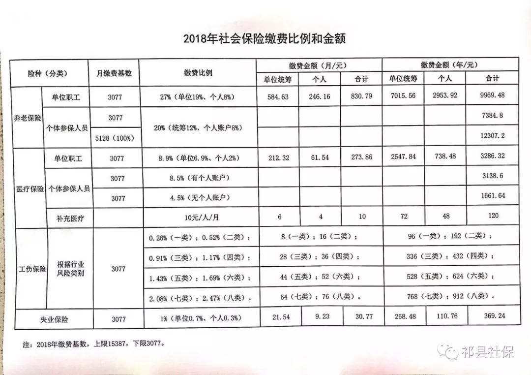 广宁县级托养福利事业单位发展规划展望