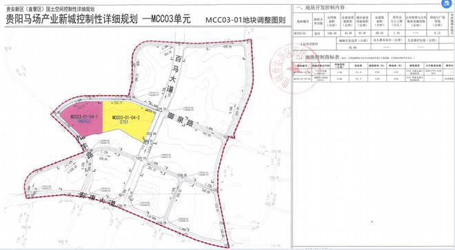 马觉村新发展规划，塑造乡村新面貌，引领可持续发展之路