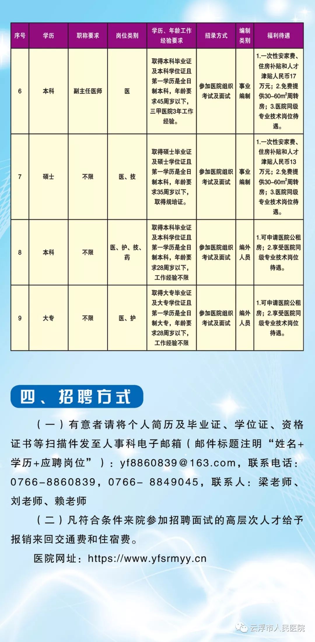 云溪区医疗保障局最新招聘信息深度解析