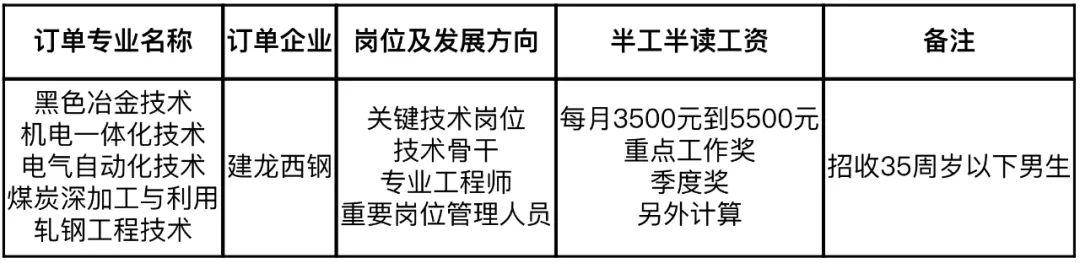 伊春区退役军人事务局最新发展规划概览