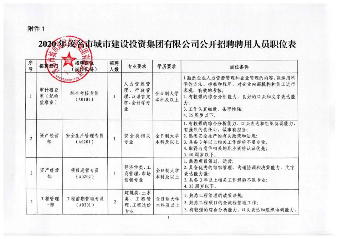 蓬莱市医疗保障局最新招聘启事