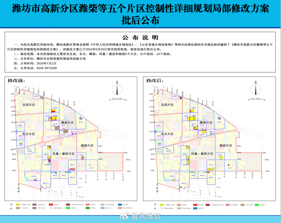 潍城区公安局未来发展规划展望