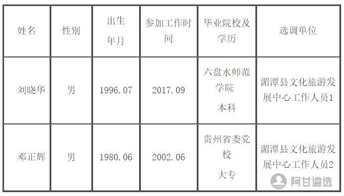 浦城县剧团人事重塑，团队力量展望崭新未来