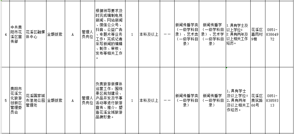 花溪区殡葬事业单位招聘信息与行业发展趋势解析