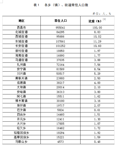 土山镇交通最新动态，交通发展与民生改善同步推进