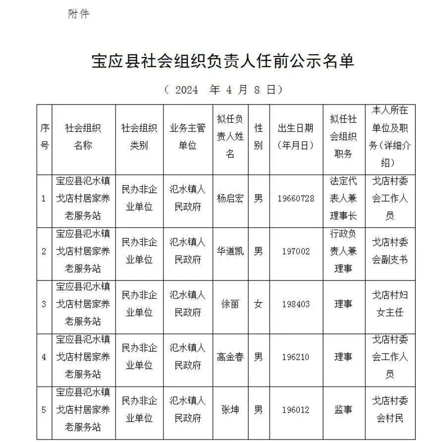 宝应县文化局人事任命动态更新