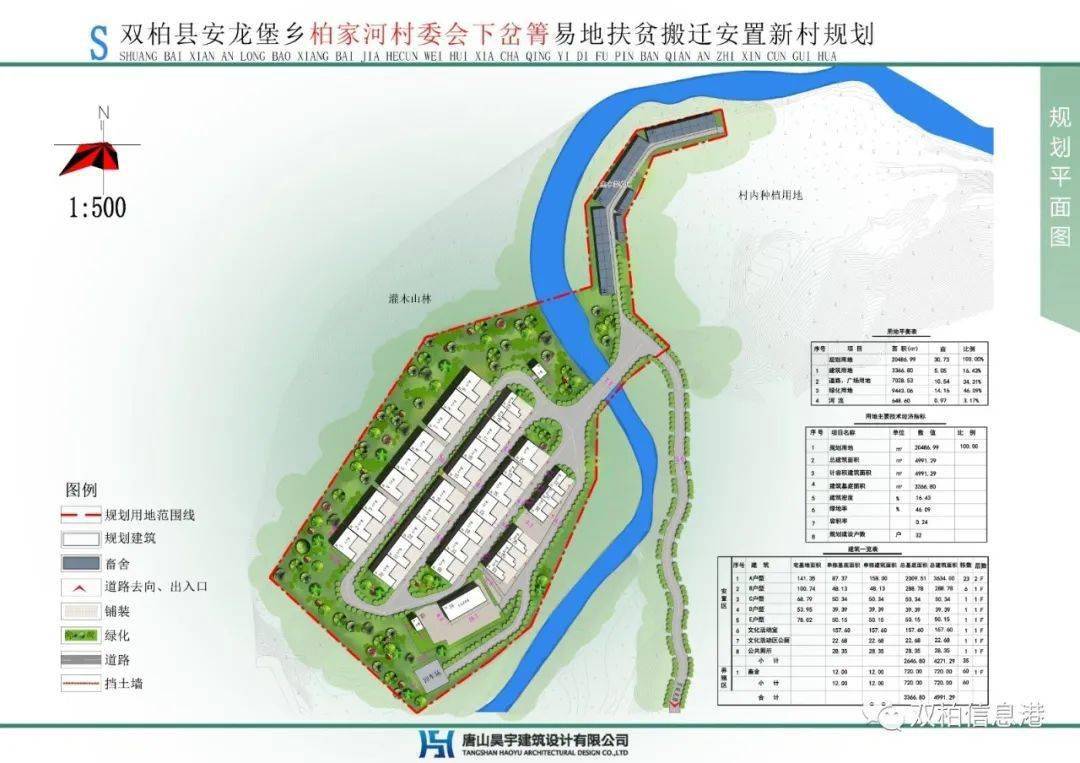 边家湾村民委员会发展规划概览