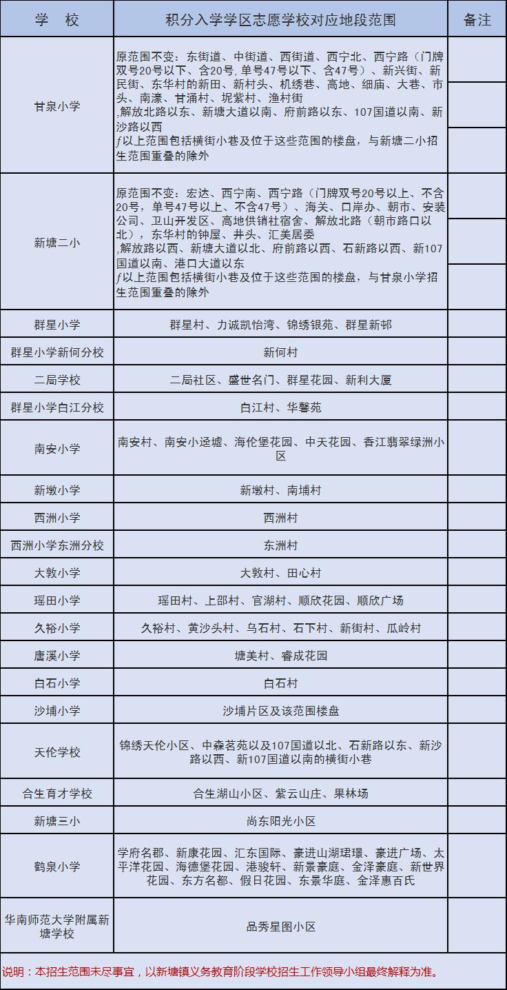 永宁县初中最新资讯速递