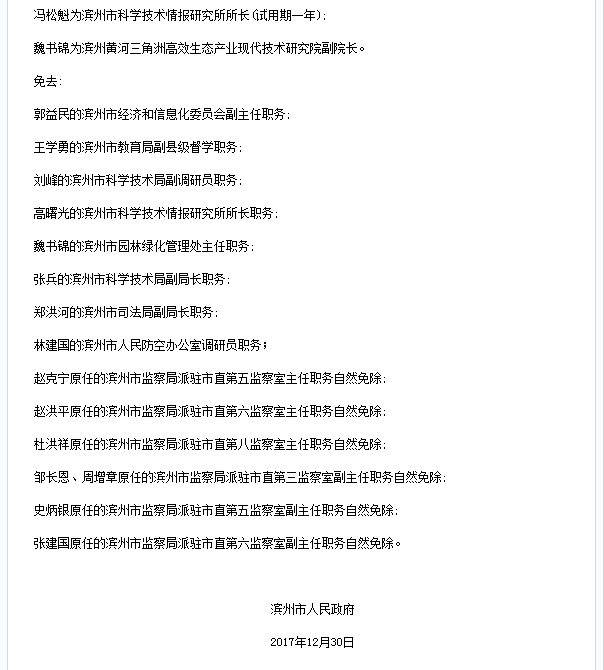 滨州市信访局人事任命最新动态