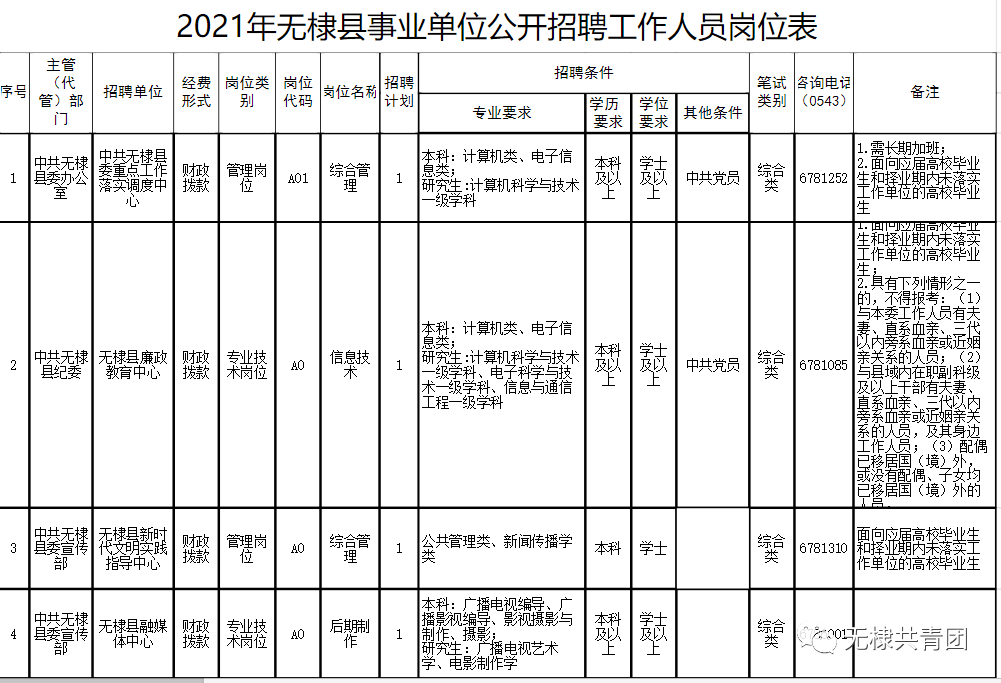 漫雪独思 第2页