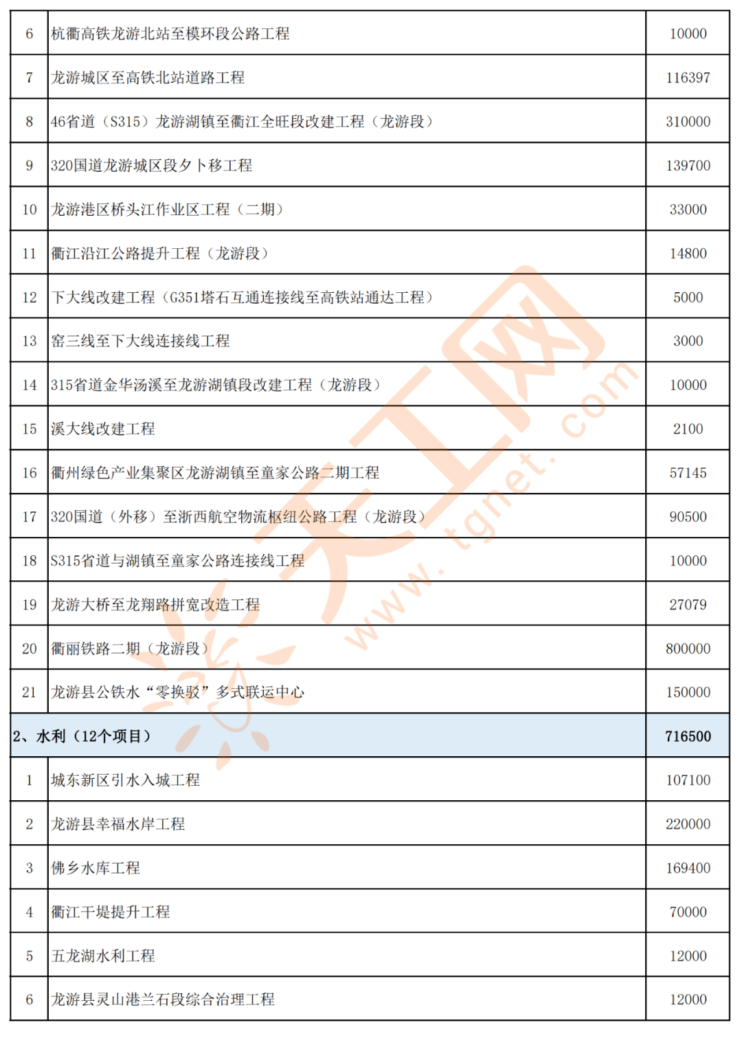 凯里市康复事业单位新项目启动，重塑生活质量的希望之光