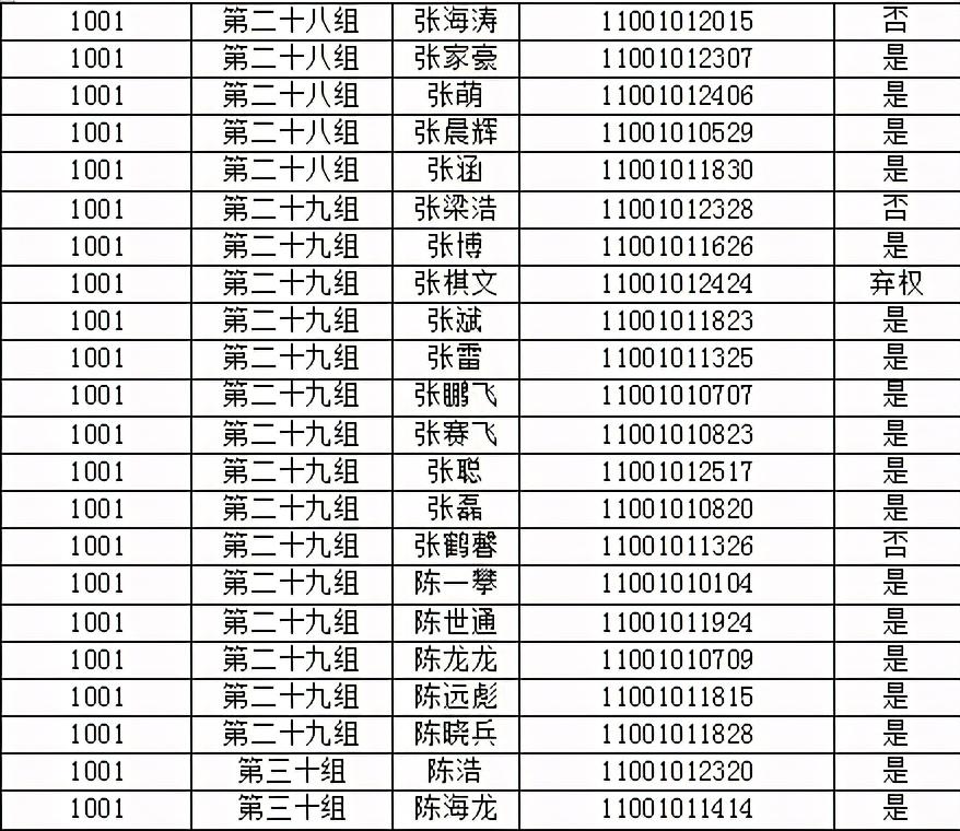 许昌市质量技术监督局最新招聘启事概览