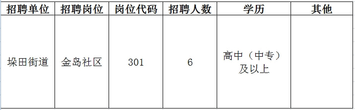 铁厂区成人教育事业单位招聘信息及内容探讨日更新公告