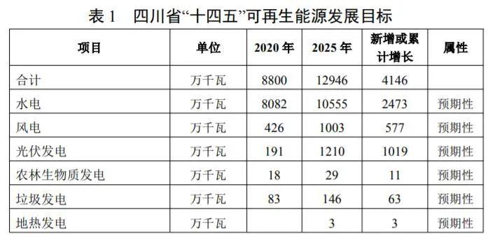 布拖县自然资源和规划局领导团队最新概述