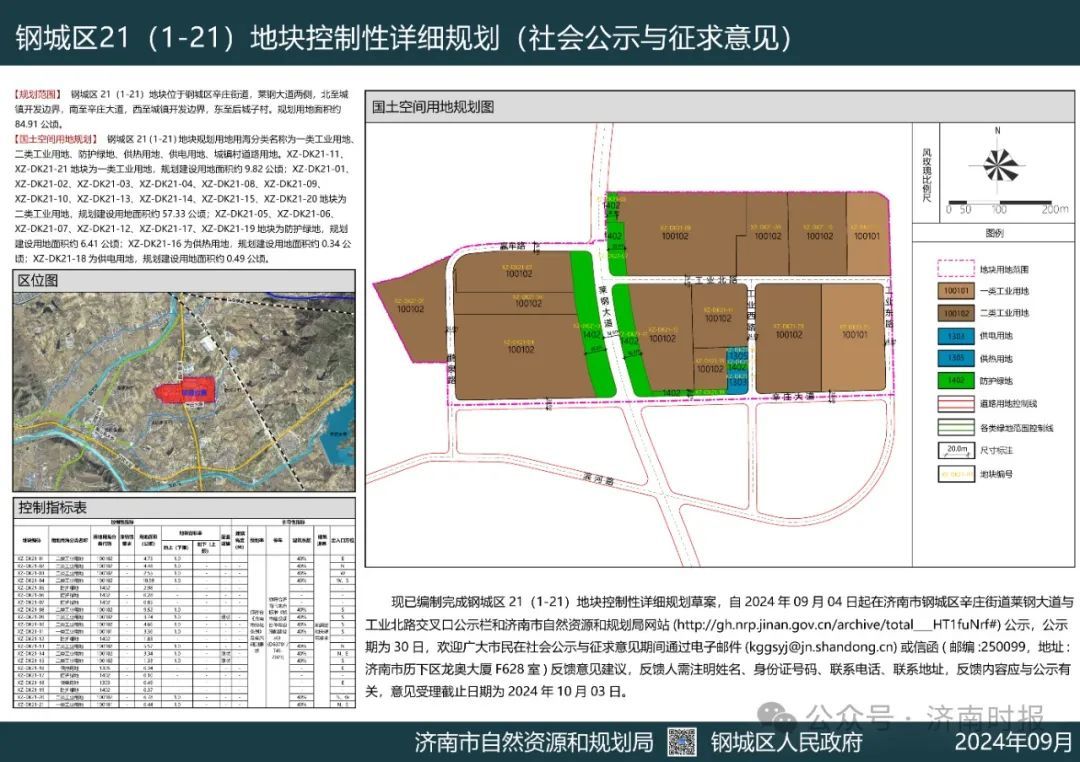 上钢新村街道未来发展规划揭晓