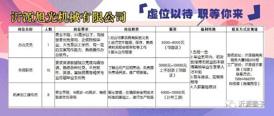 咸宁市旅游局最新招聘信息全面解析