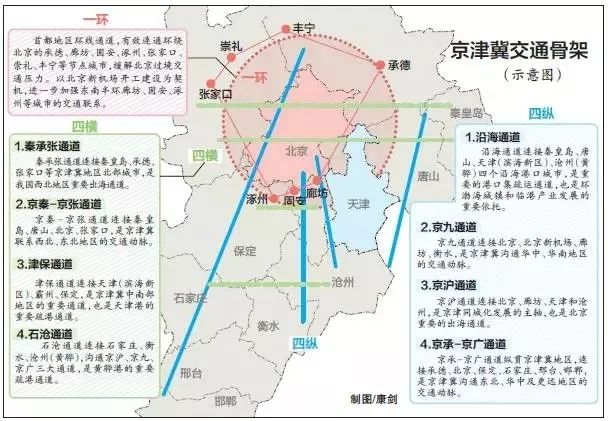 兰山区科学技术与工业信息化局发展规划展望