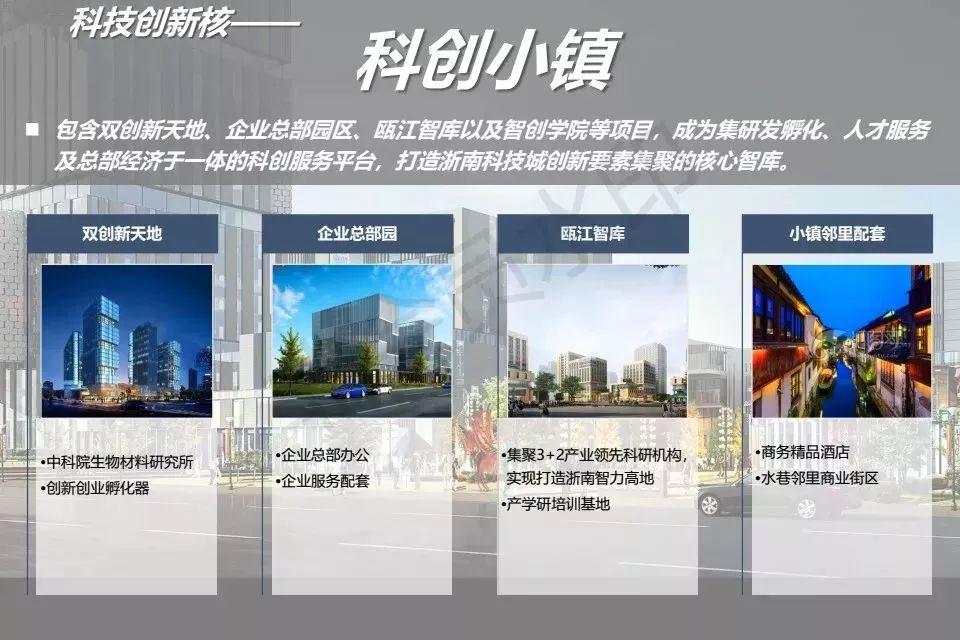 龙湾区自然资源和规划局最新发展规划概览