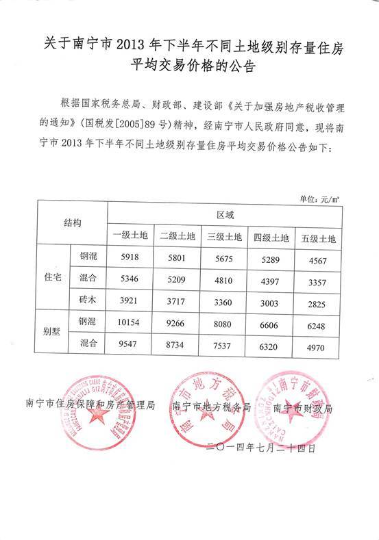 临夏回族自治州首府住房改革委员会办公室最新发展规划概览