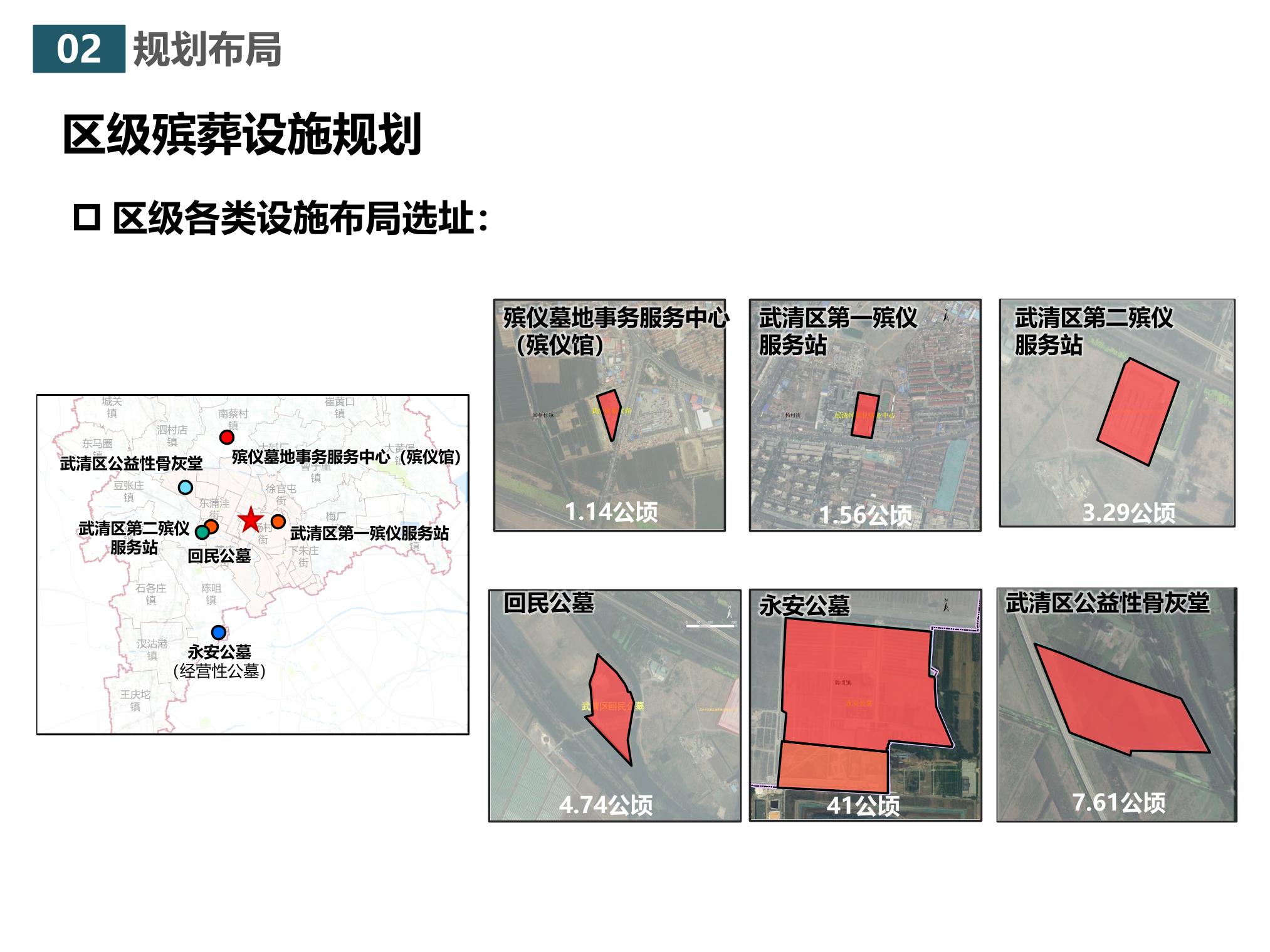 秦都区殡葬事业单位发展规划展望