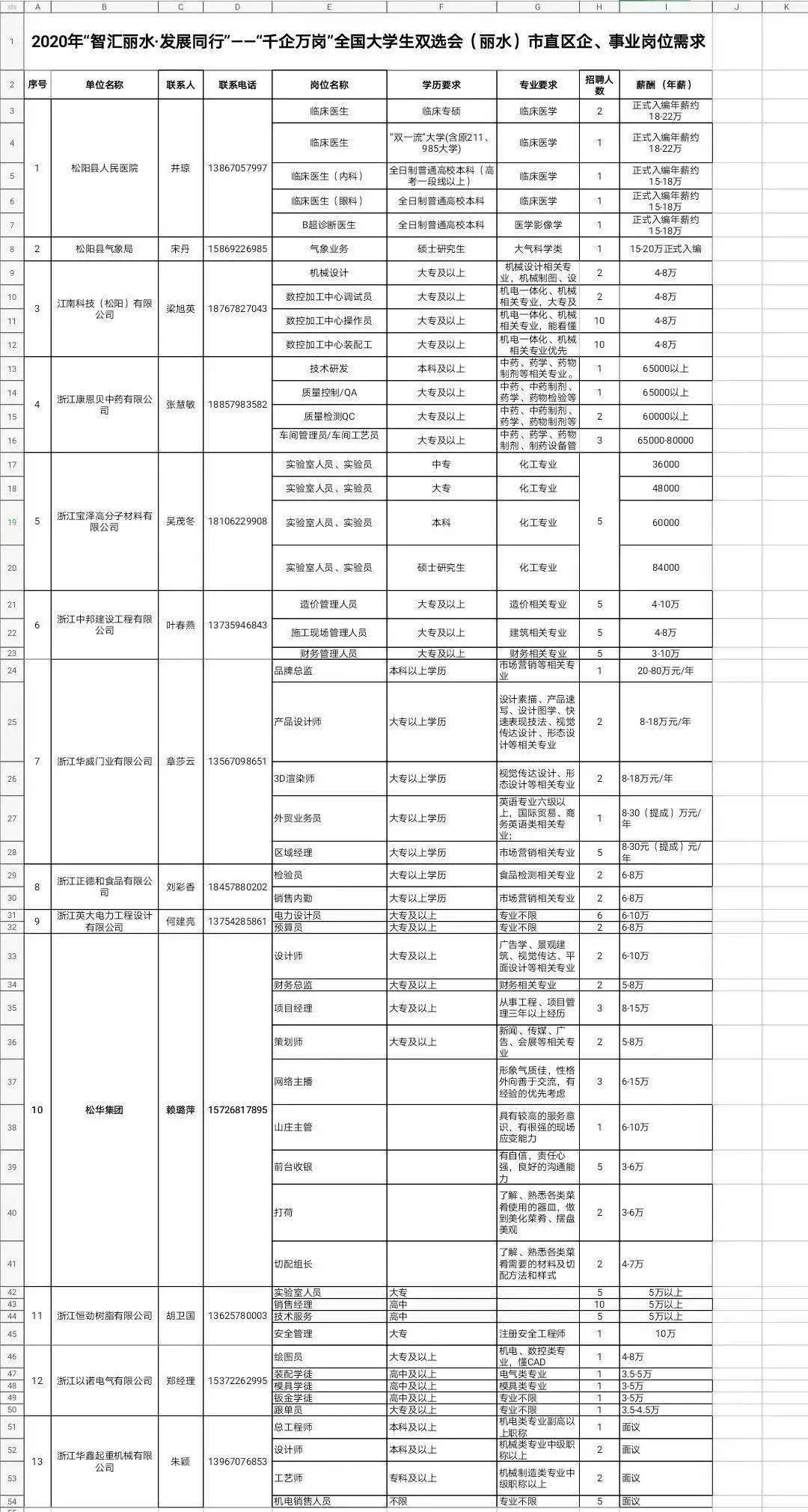 任丘市公路运输管理事业单位人事任命最新动态