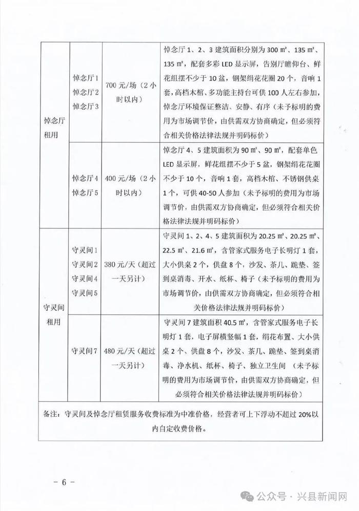 永靖县殡葬事业单位项目最新进展及前景展望