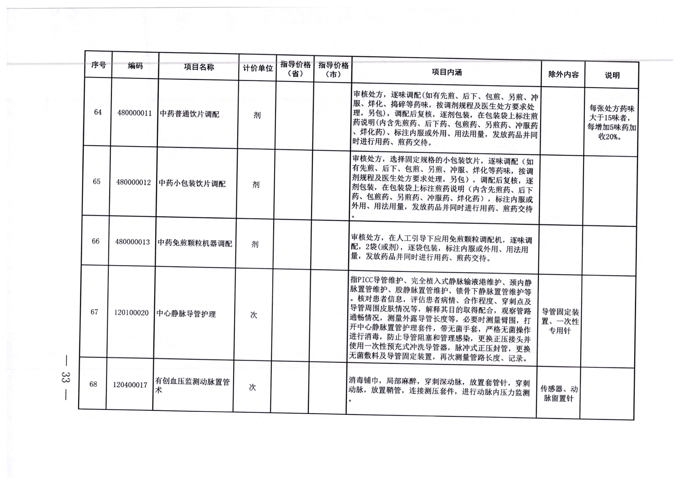 山亭区住房和城乡建设局招聘启事，探寻职业新机遇