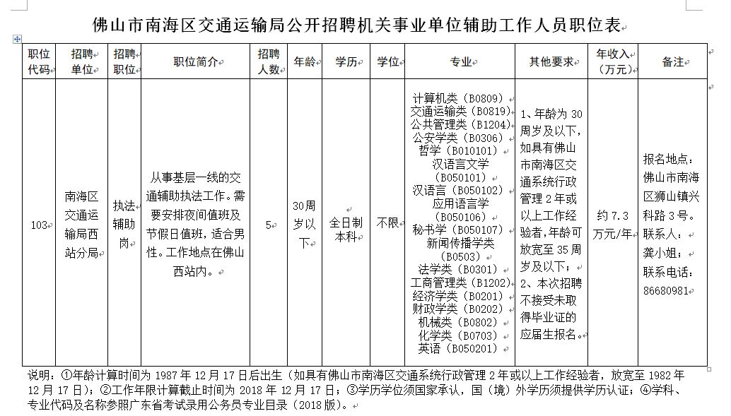 松山区公路运输管理事业单位人事任命解析