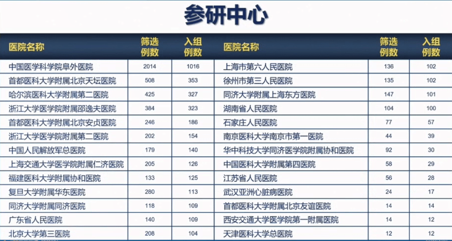 2025年1月29日 第2页