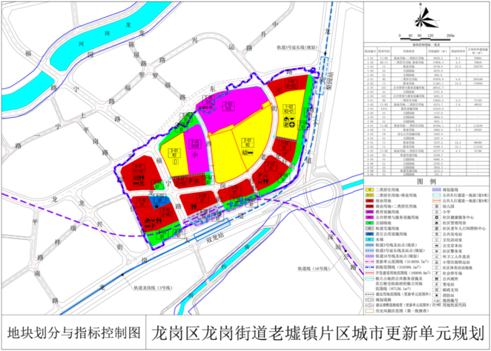 樊家滩村民委员会发展规划概览