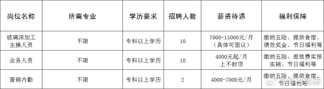 阜平县成人教育事业单位招聘最新信息详解