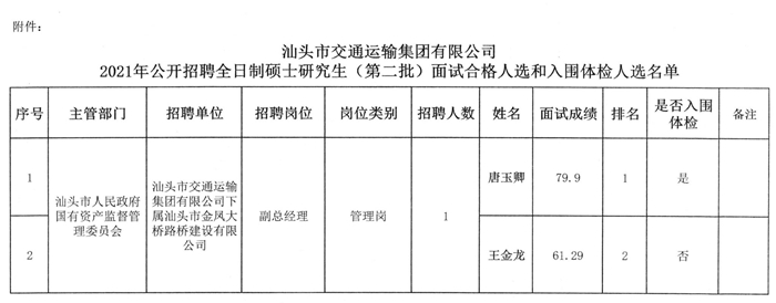 弋江区交通运输局招聘启事，最新职位与要求全解析