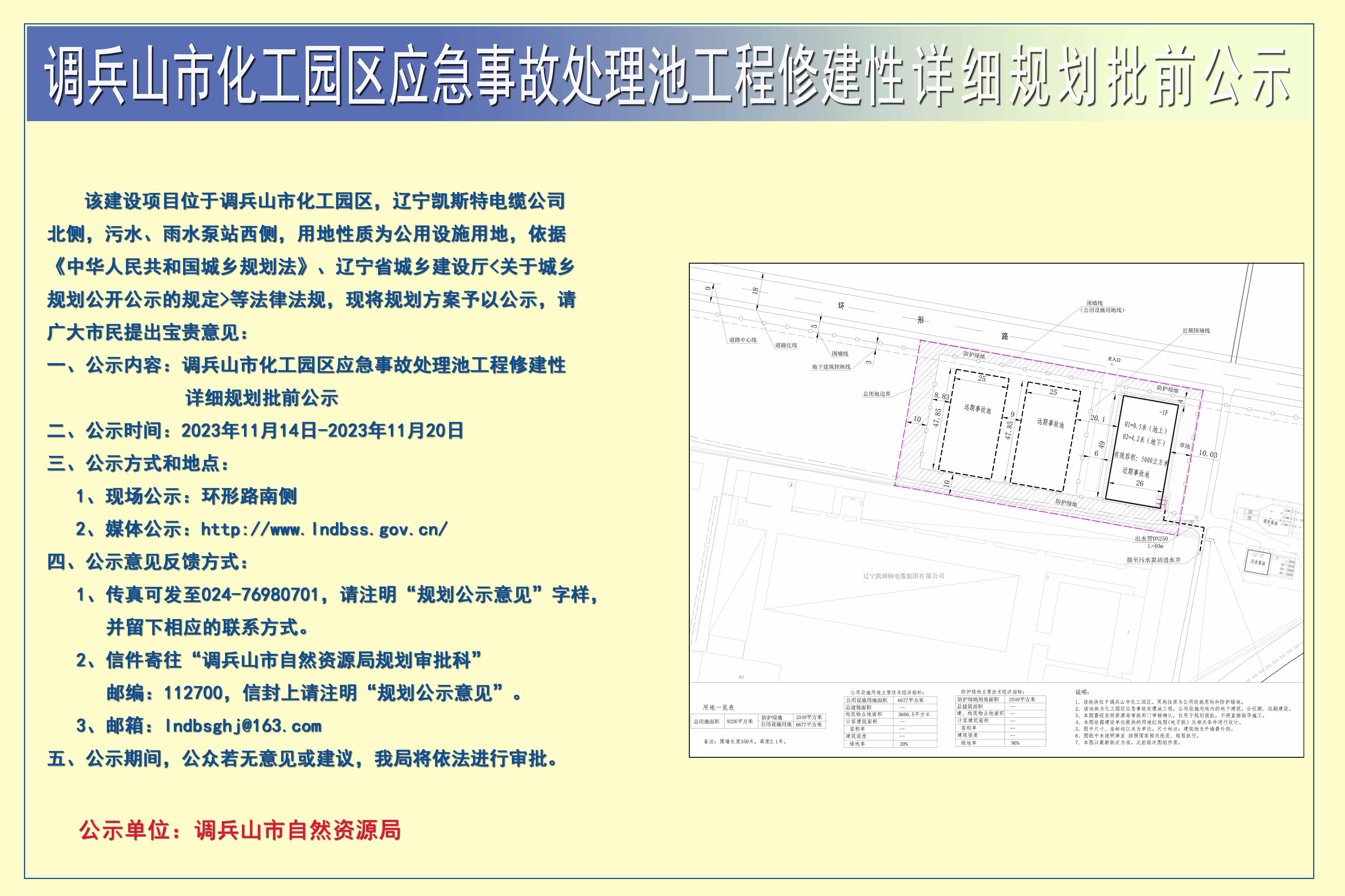 尖山区水利局未来发展规划展望