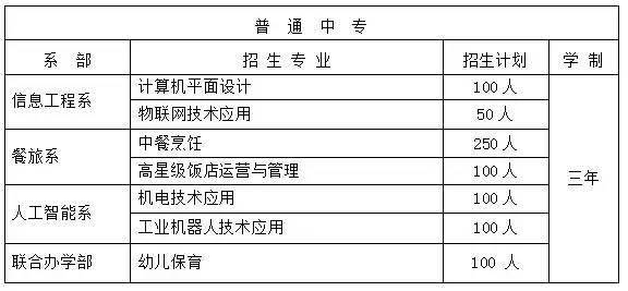 凤泉区成人教育事业单位项目探索与实践新动态