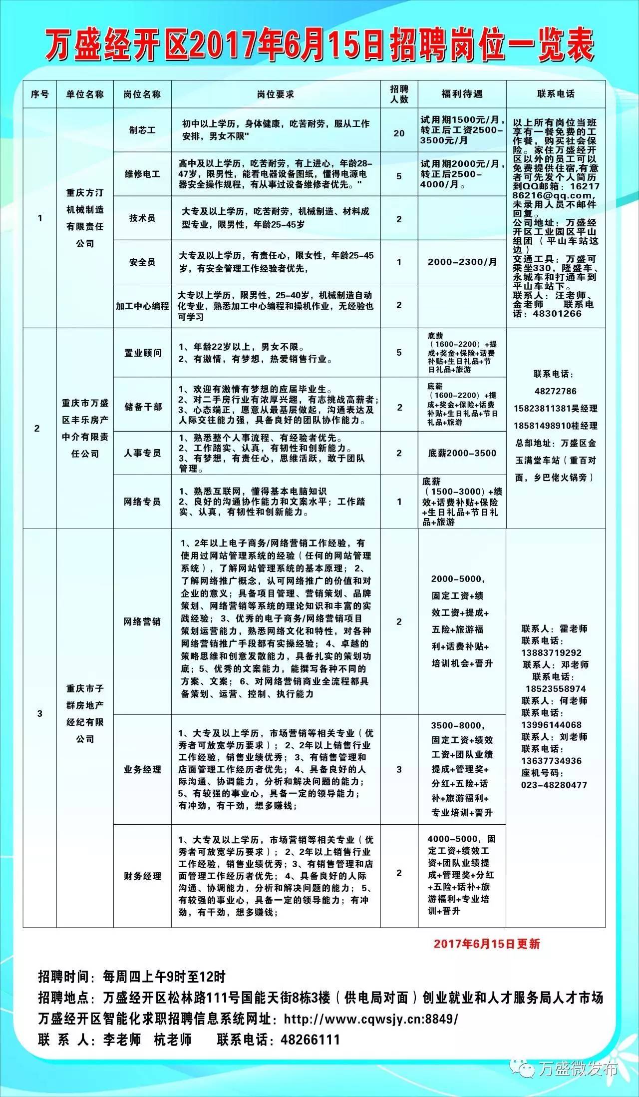 西溪乡最新招聘信息全面解析