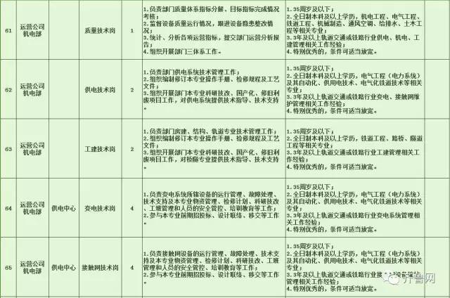 秀英区特殊教育事业单位招聘最新信息解读与公告