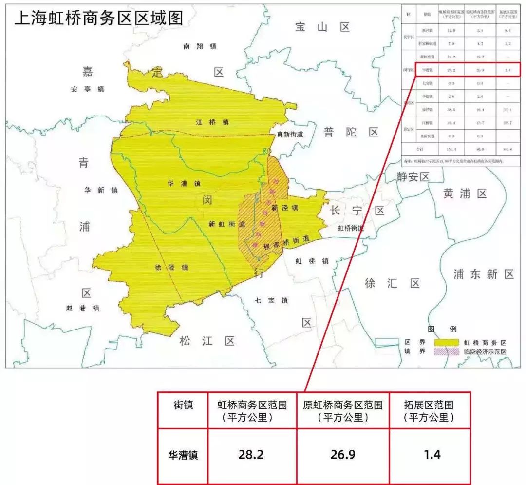 闵行区计生委最新发展规划揭晓