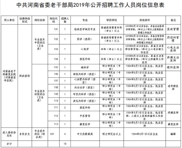 米脂县康复事业单位最新招聘启事概览