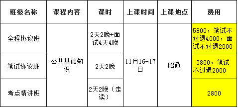 多伦县级公路维护监理事业单位招聘启事全新发布