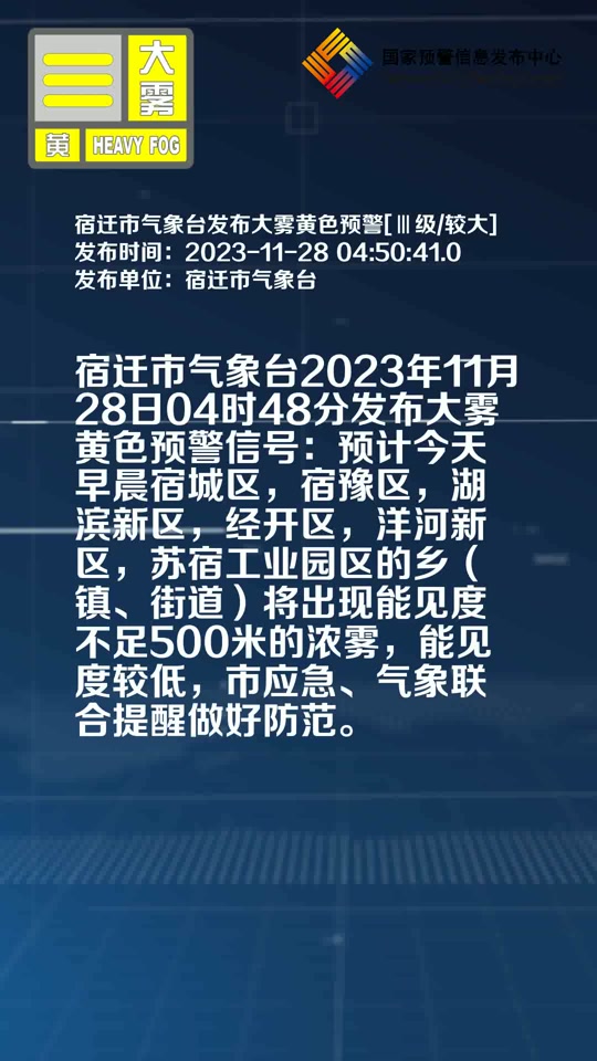 宿迁市气象局发布最新消息