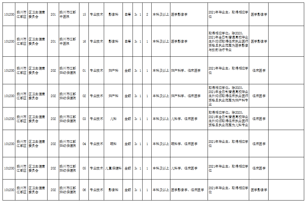 路北区康复事业单位最新项目，重塑生活质量的希望工程启动