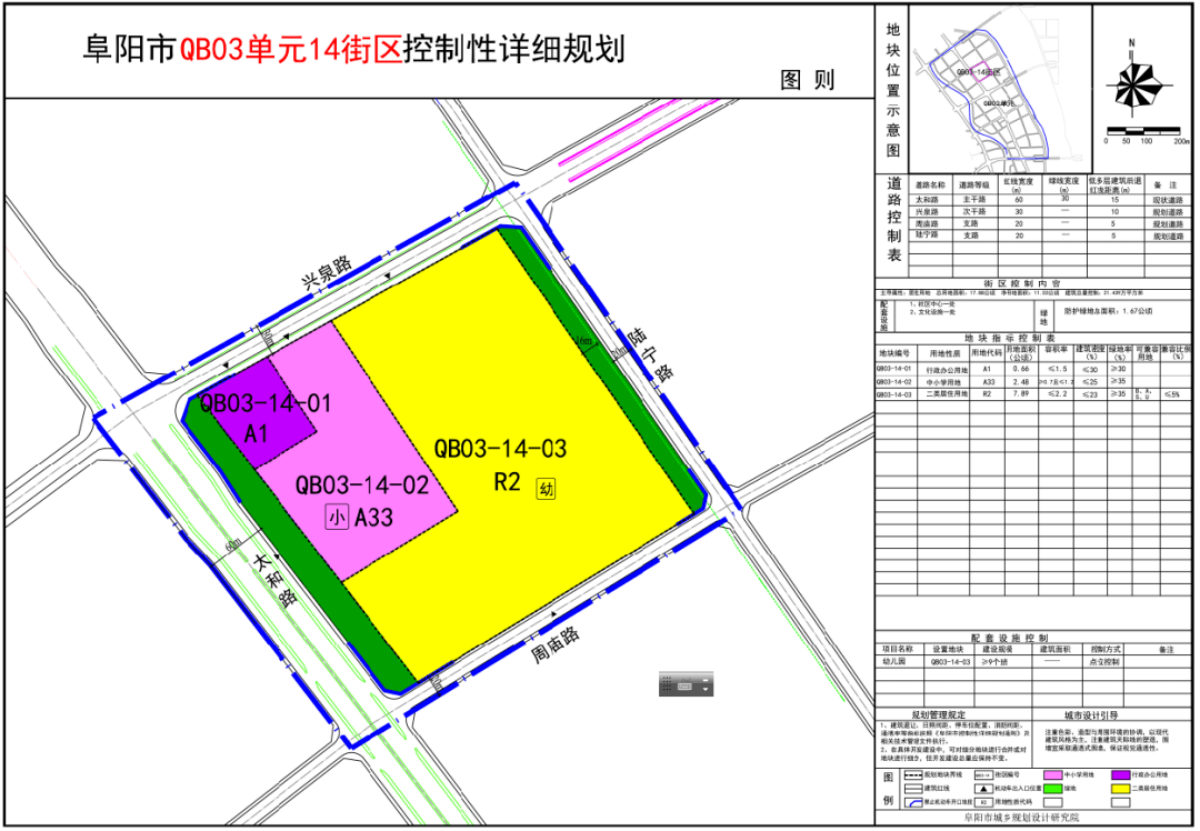 颍泉区财政局最新发展规划概览