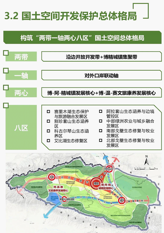 博尔塔拉蒙古自治州市教育局最新发展规划概览