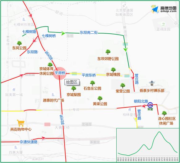 东坝社区天气预报更新通知