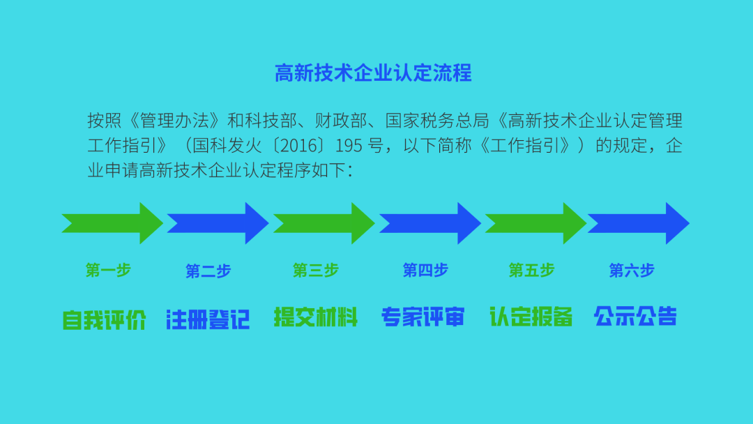 深泽县科学技术和工业信息化局最新项目概览，科技与工业的融合创新之旅