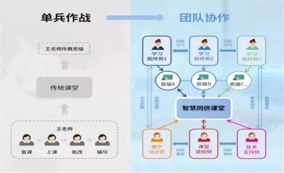 宝山区科学技术和工业信息化局人事任命，开启科技与工业新篇章