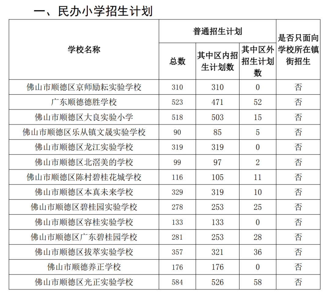 2025年2月11日 第13页