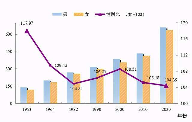 清新县数据和政务服务局人事任命揭晓，新任领导将带来哪些影响？