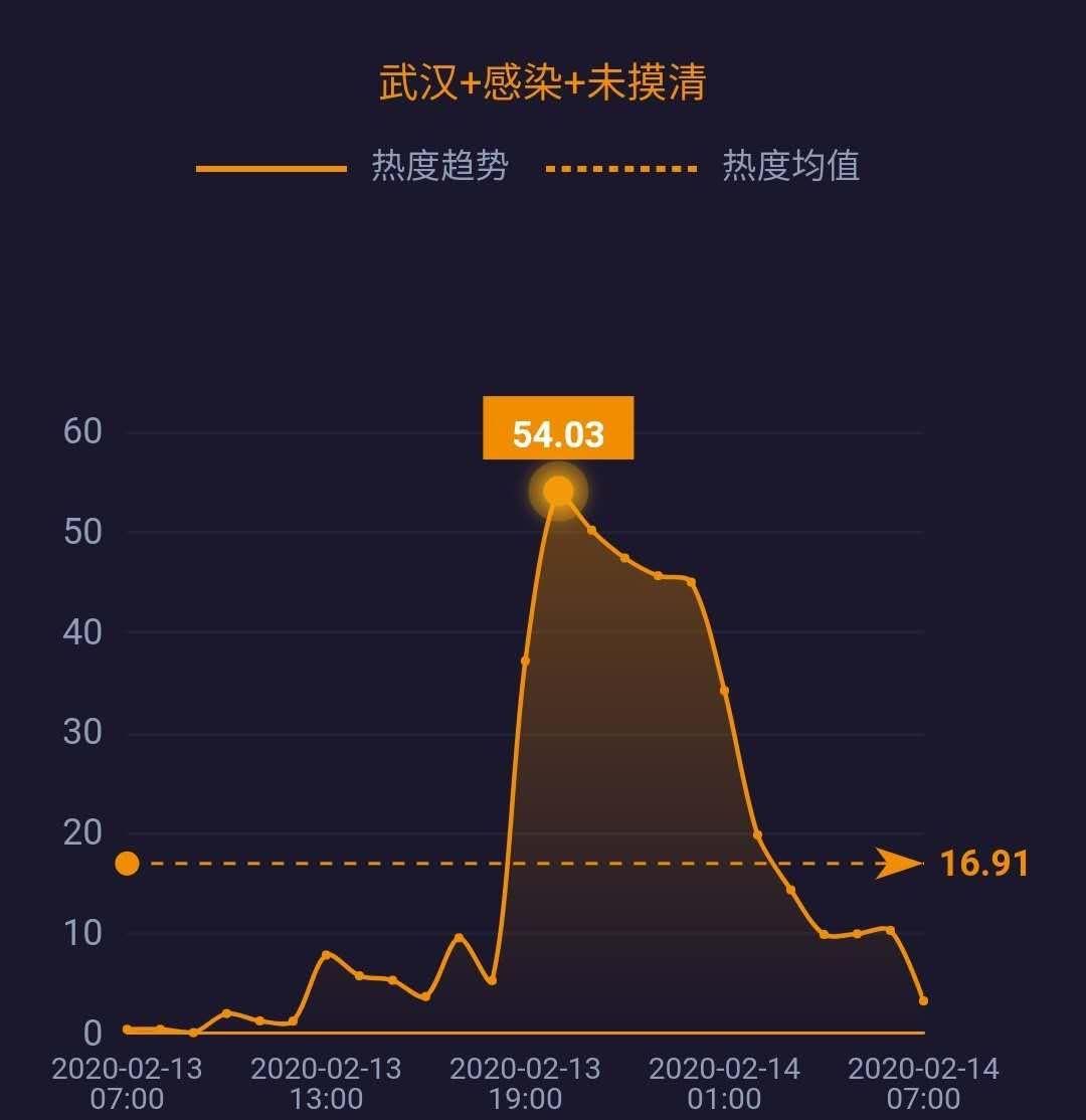 长安区康复事业单位最新资讯播报